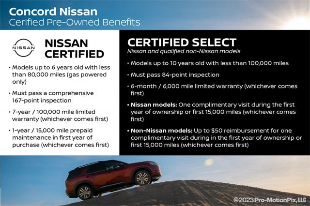 2023 Nissan Leaf SV Plus SV PLUS