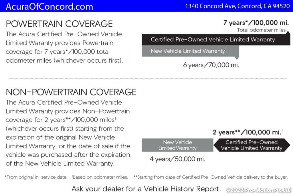 2025 Acura MDX Advance Package SH-AWD